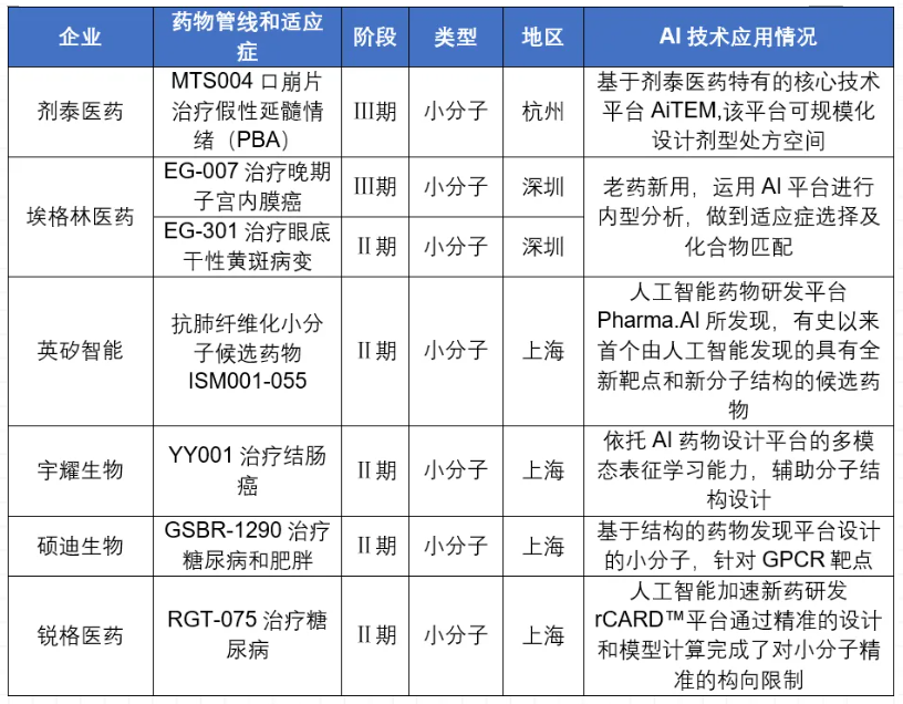 截图-20240612102320